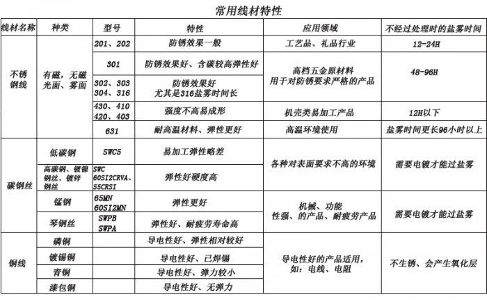 成人APP向日葵下载